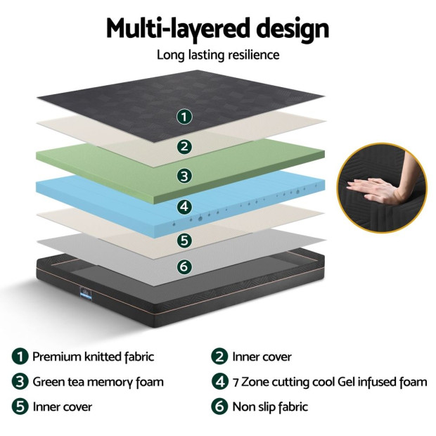 18cm Memory Foam Mattress Green Tea Foam Cool Gel Foam Mattresses Queen Image 5