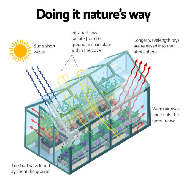 Greenfingers Aluminum Greenhouse Garden Shed Polycarbonate 2.52x1.9m Image 6