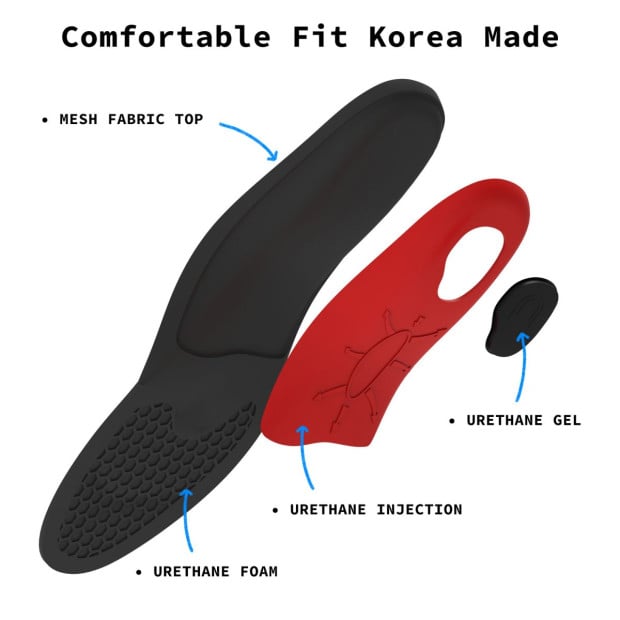 Full Whole Shoe Insoles Arch Support Large Image 2