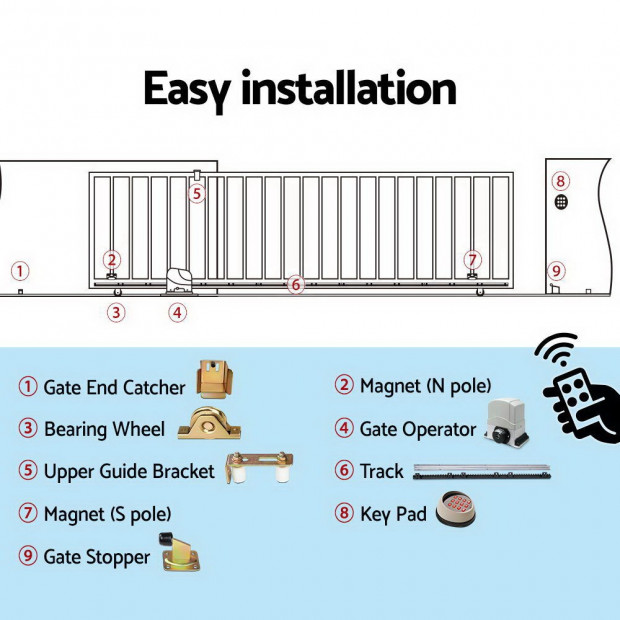 Electric Sliding Gate Opener 1200KG Remote Hardware Kit 4M Rail Image 6