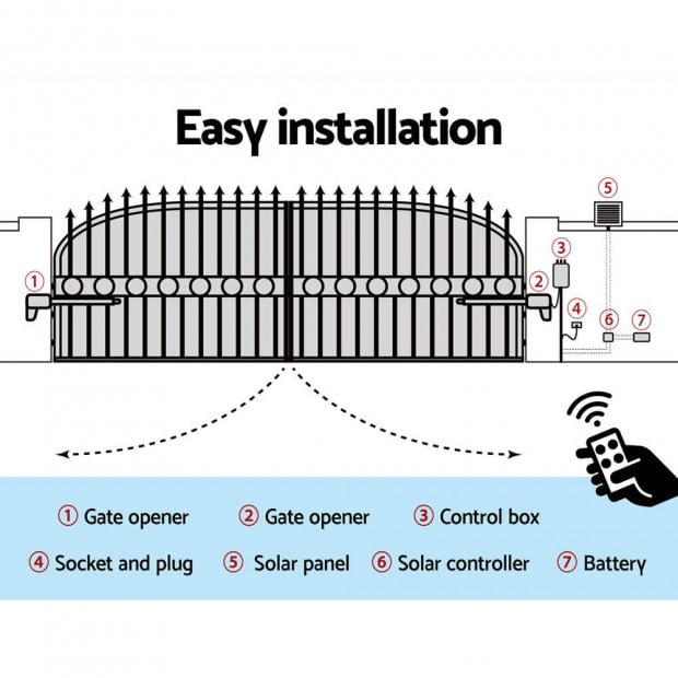 LockMaster Swing Gate Opener Auto 40W Solar Power Control 1000KG Image 6
