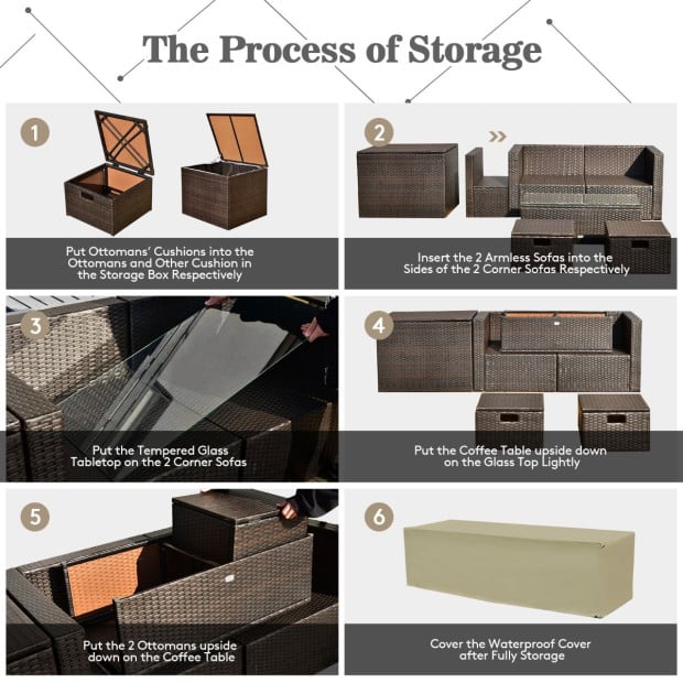 8-piece Outdoor Patio Furniture Set With Cushions & Storage Box Image 8