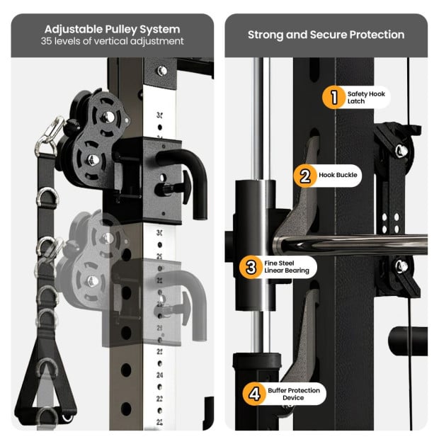 Powertrain 938B Multi-Function Gym Station Smith Machine & Dual Weight Stack Image 8