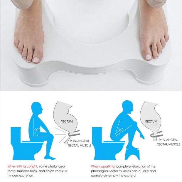2 Pcs Most Comfortable Toilet Potty Stool Consitipation Relief Image 3