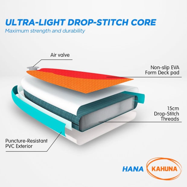Kahuna Hana 11FT Inflatable Stand Up Paddle iSUP Board Image 5