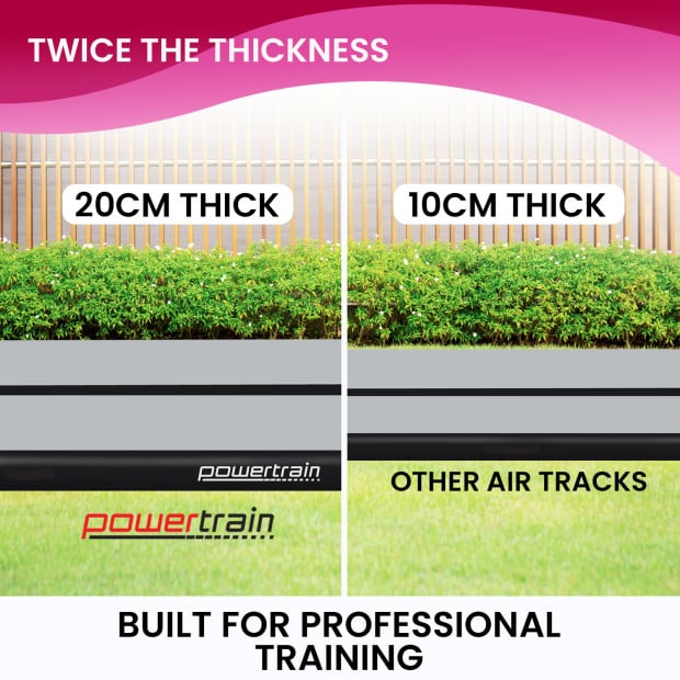 Powertrain 4m x 2m Air Track Gymnastics Mat Tumbling Exercise - Grey Black Image 7