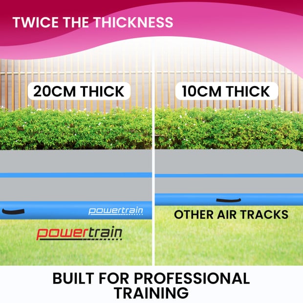 Powertrain 4m x 2m Air Track Gymnastics Mat Tumbling Exercise - Grey Blue Image 5