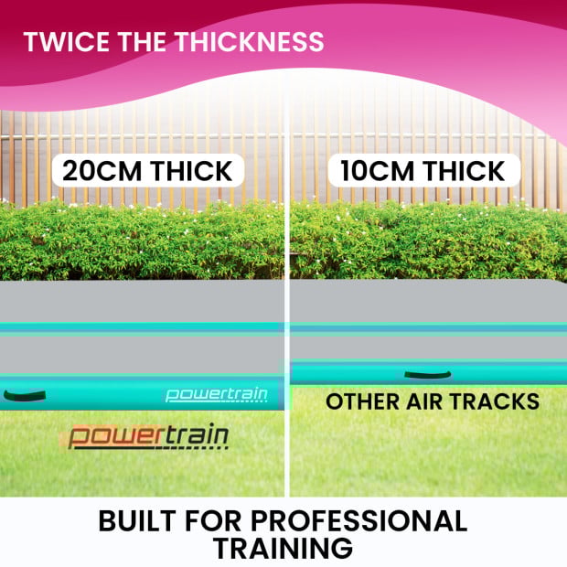 Powertrain 6m x 2m x 20cm Air Track Gymnastics Mat Tumbling Exercise - Grey Green Image 7