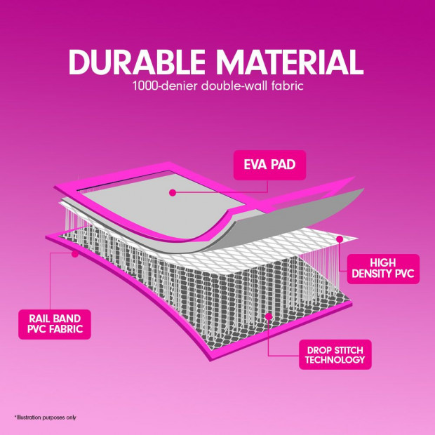 8m x 1m Air Track Inflatable Gymnastics Mat Tumbling - Grey Pink Image 6