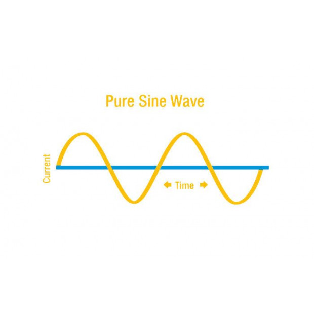 Elinz 5000w/10000w Pure Sine Wave Power Inverter 12v-240v Aus Image 2