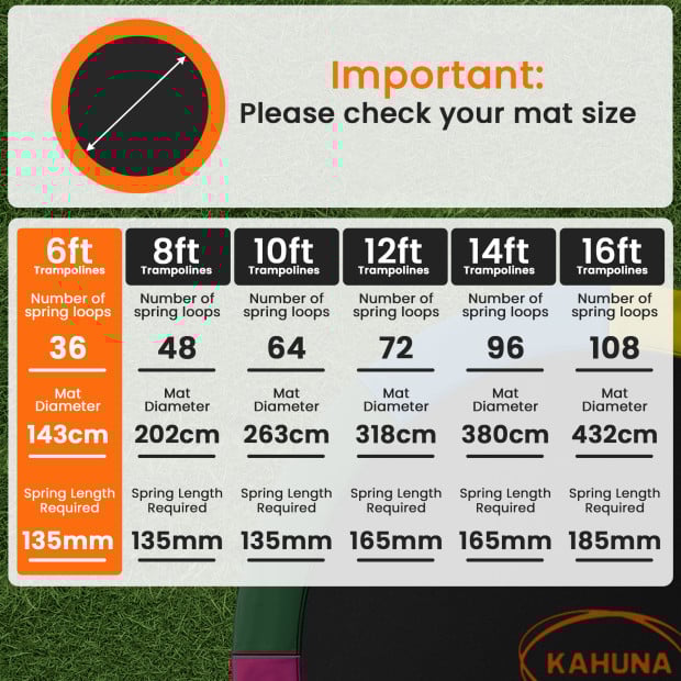 Kahuna 6ft Replacement Trampoline Safety Pad Cover and Jumping Spring Mat Image 2