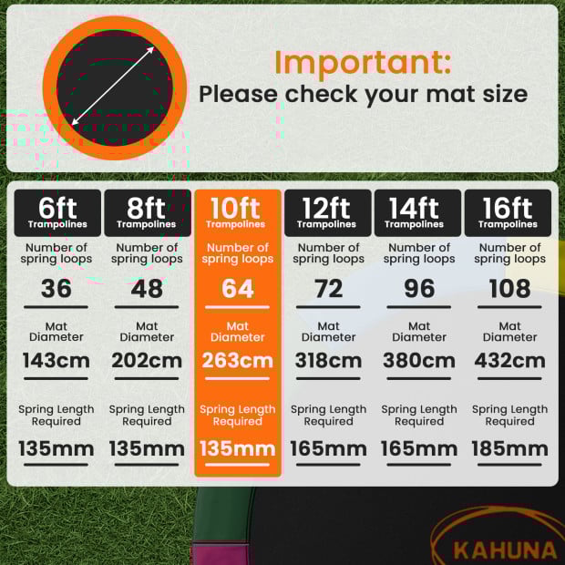 Kahuna 10ft Replacement Trampoline Safety Pad Cover and Jumping Spring Mat Image 2
