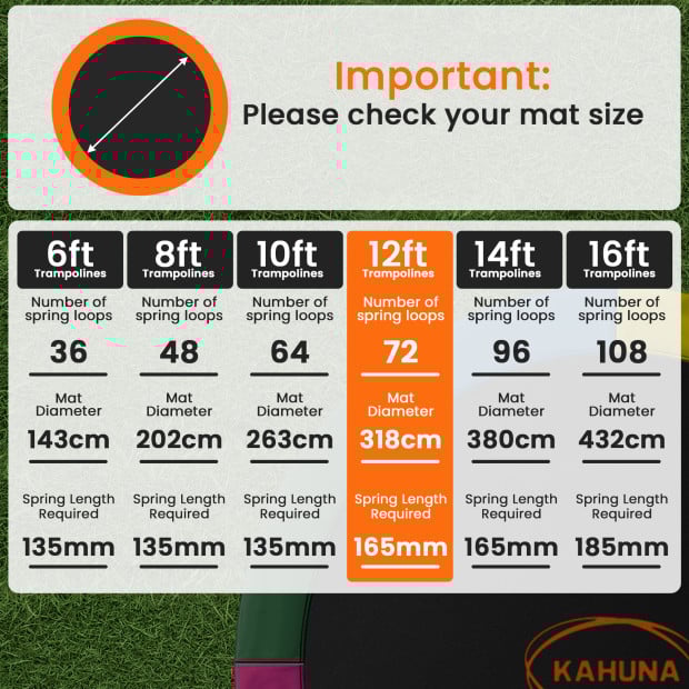 Kahuna 12ft Replacement Trampoline Safety Pad Cover and Jumping Spring Mat Image 3