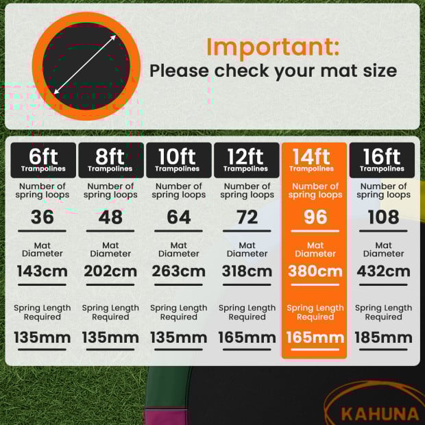 Kahuna 14ft Replacement Trampoline Safety Pad Cover and Jumping Spring Mat Image 2
