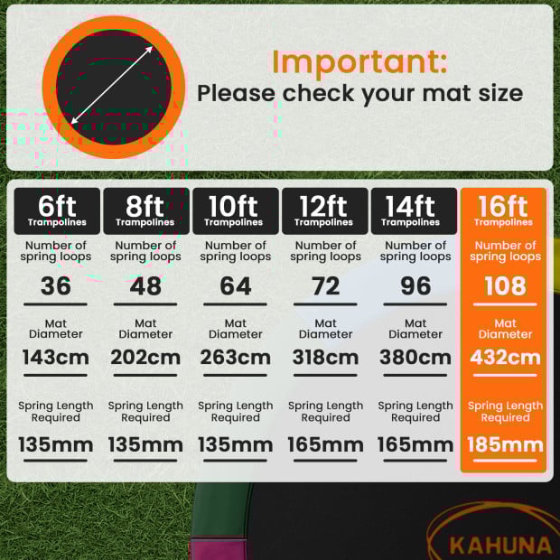 Kahuna 16ft Replacement Trampoline Safety Pad Cover and Jumping Spring Mat Image 2