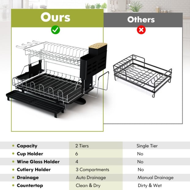 2-tier Detachable Dish Drying Rack w/ Cutlery Holder Image 8
