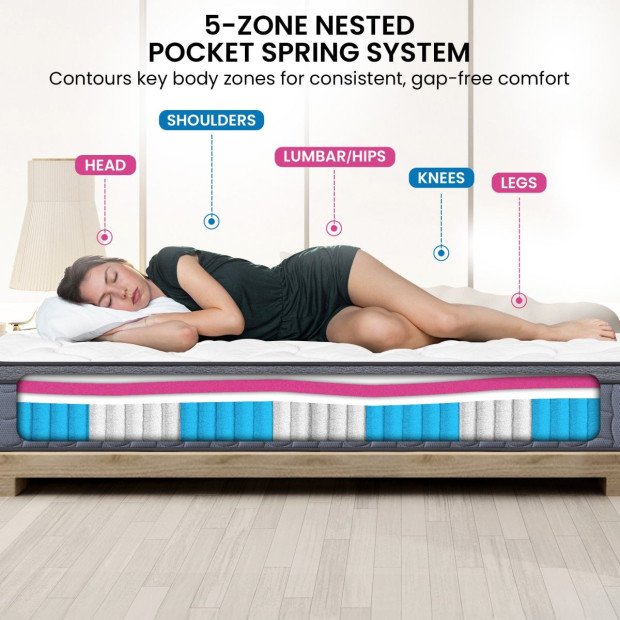 Laura Hill Exquisite Australian Made Premium Mattress Image 2