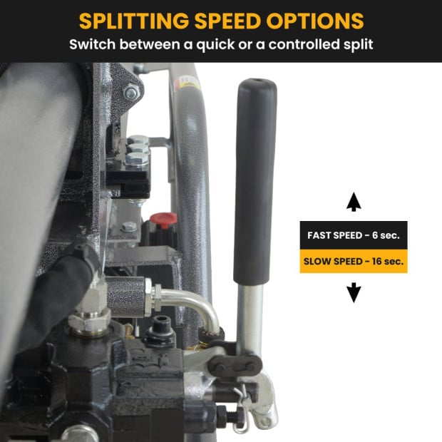 Yukon 12 Tonne Electric Hydraulic Log Splitter Heavy-Duty Firewood Splitter Image 9