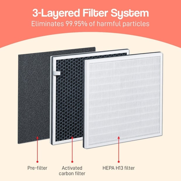 Beurer LR310 Triple Filter Air Purifier Image 4