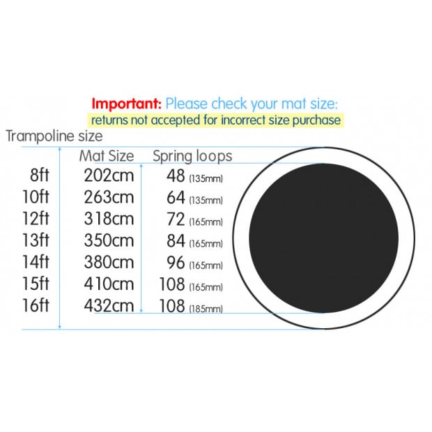 Kahuna Replacement Trampoline Mat for Classic, Rainbow, and Pro Models Image 4