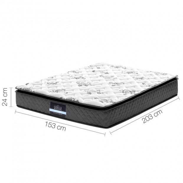 Queen Size Pillow Top Foam Mattress