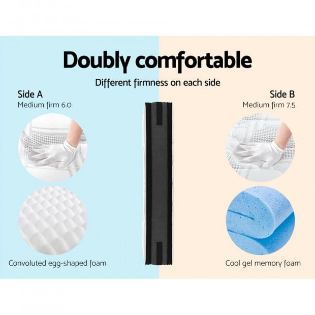 Bedding 36CM Queen Mattress 7 Zone Euro Spring Medium Firm Foam Image 3