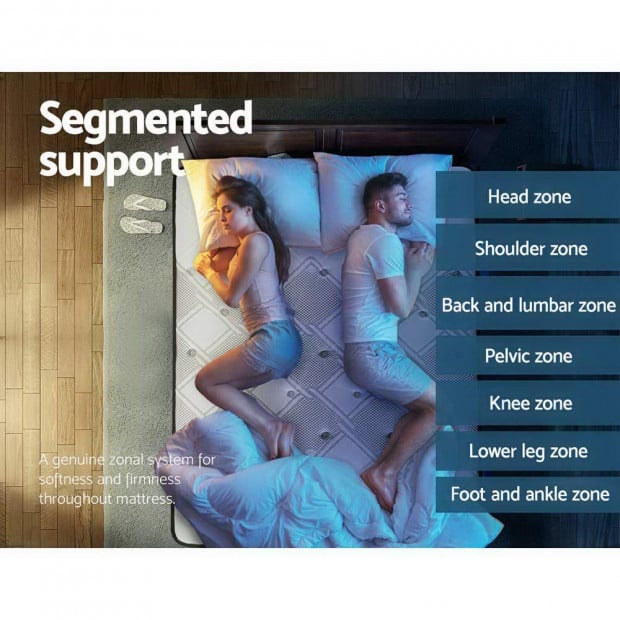 Bedding 36CM Queen Mattress 7 Zone Euro Spring Medium Firm Foam Image 5