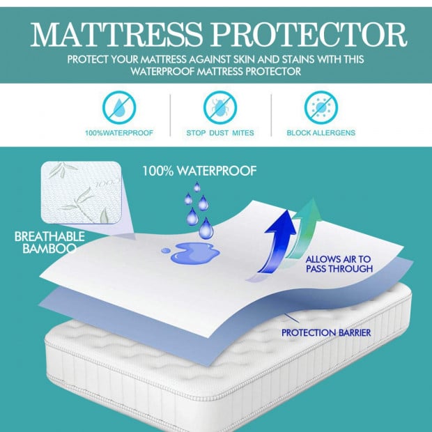 Waterproof Bamboo Fully Fitted Mattress Protector King Single Image 2