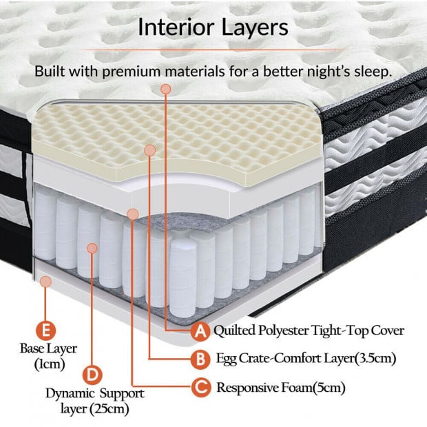 DreamZ 5 Zoned Pocket Spring Bed Mattress in Queen Size Image 12