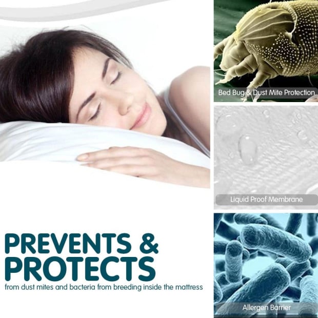 Laura Hill Fitted Cool Max Mattress Protector Image 4
