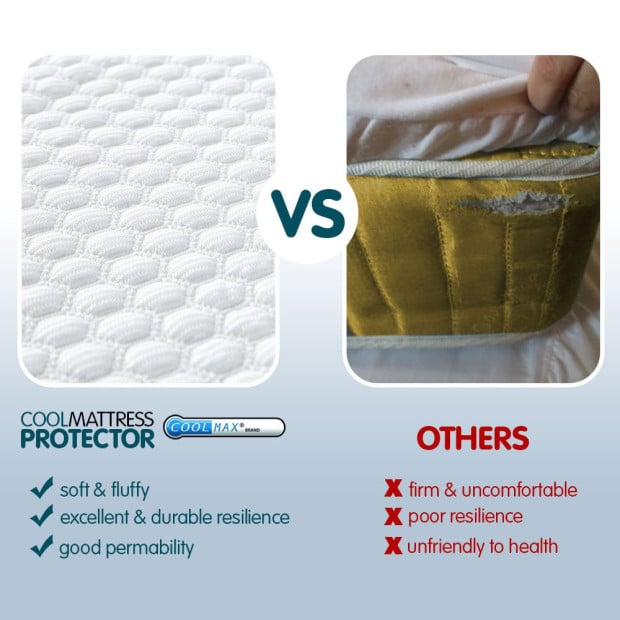 Laura Hill Fitted Cool Max Mattress Protector Image 6