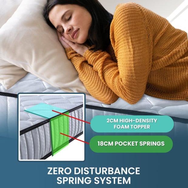 Laura Hill Pocket Spring Mattress - King Single Image 7