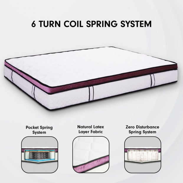 Euro Top Spring Pocket Mattress Queen - 30cm Image 3
