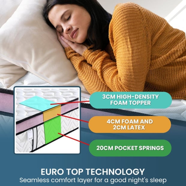 Euro Top Spring Pocket Mattress Queen - 30cm Image 5
