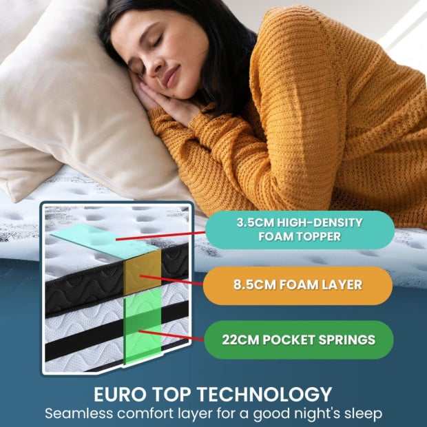 Laura Hill Mattress with Euro Top Foam Bed Base - 34cm Image 8