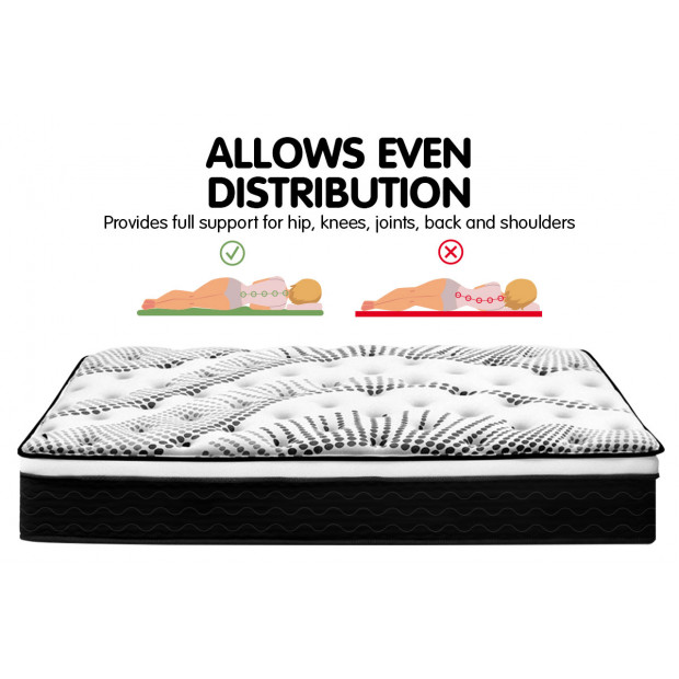 Laura Hill Premium Mattress with Euro Top Layer - 32cm Image 2
