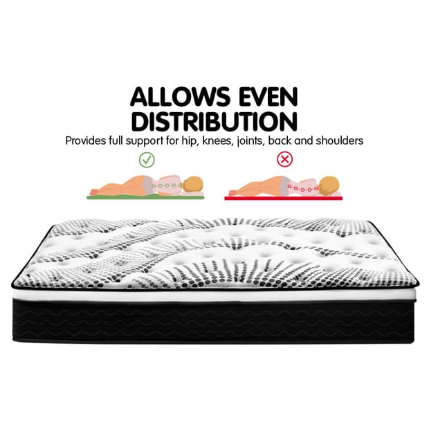 Laura Hill Premium Mattress Euro Top Layer 32cm - Queen Image 2
