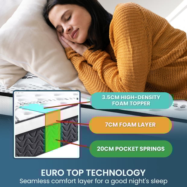Laura Hill Premium Mattress with Euro Top Layer - 32cm Image 5