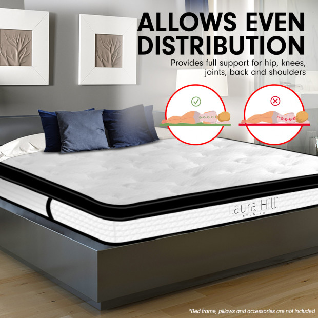 Laura Hill Mattress with Euro Top Layer - 32cm Image 3