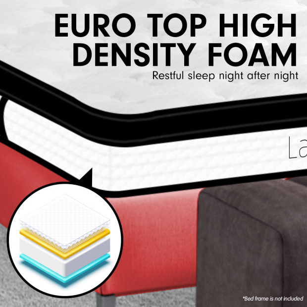 Laura Hill Mattress with Euro Top Layer - 32cm Image 5