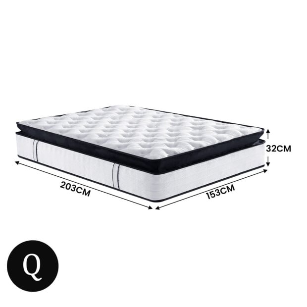Laura Hill Mattress with Euro Top Layer - 32cm Image 36