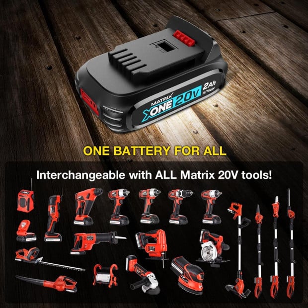 MATRIX 20v X-ONE Cordless Circular Saw Kit Image 8