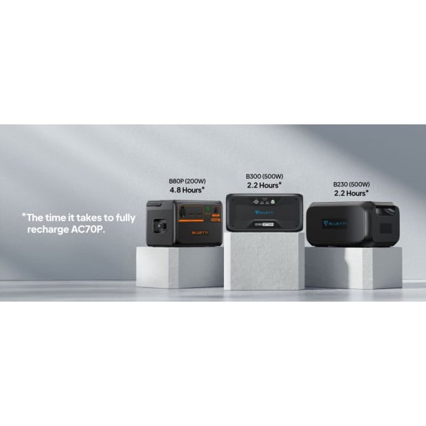 BLUETTI AC70P Portable Power Station | 1000W 864Wh Image 7
