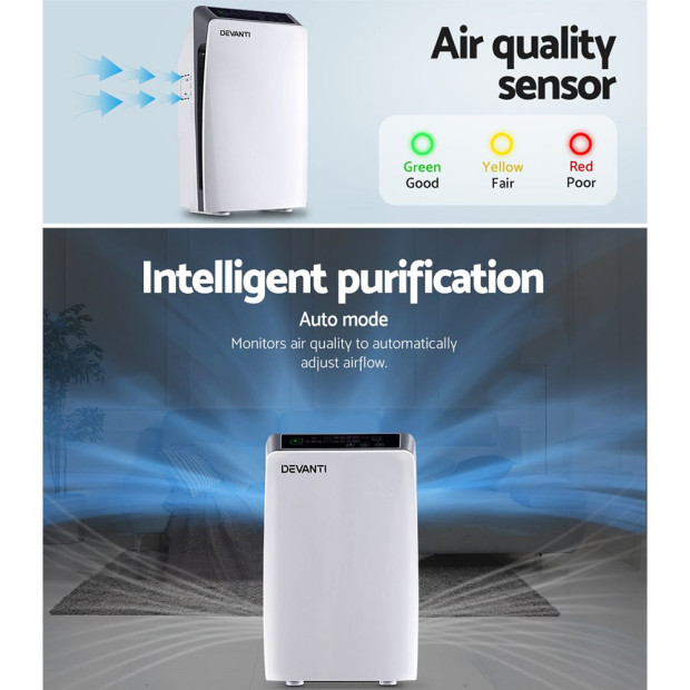 Air Purifier Home Hepa Filter Odour Virus Smoke Pm2.5 Remover Image 7