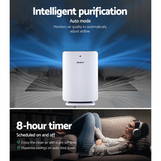 Air Purifier Freshener Carbon Hepa Filter Home Office Odour Cleaner Image 7