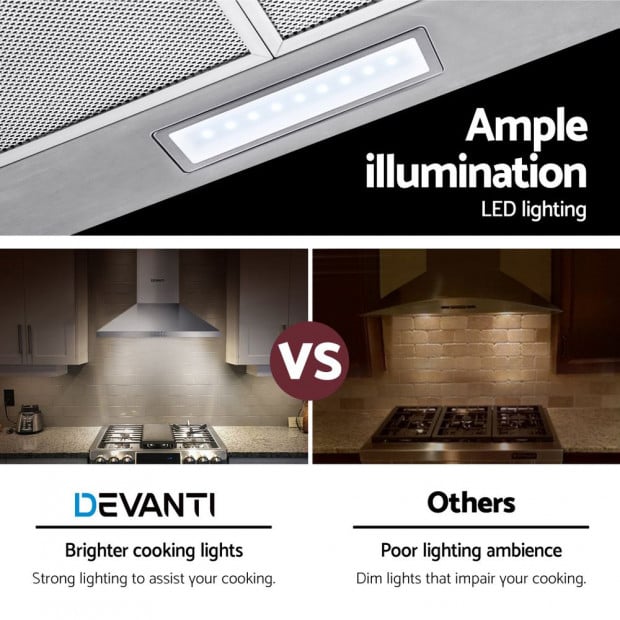 Range Hood 60cm 600mm Kitchen Canopy Stainless Steel Rangehood Image 6