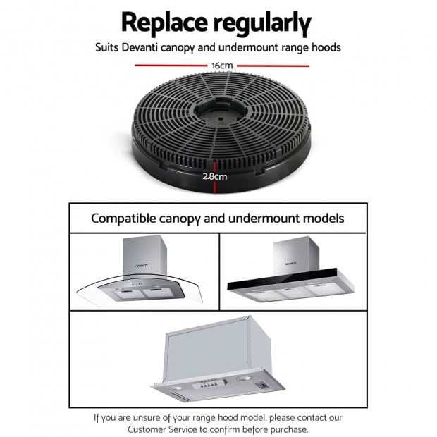 Range Hood Rangehood Carbon Charcoal Filters Cupboard Replacement Image 2