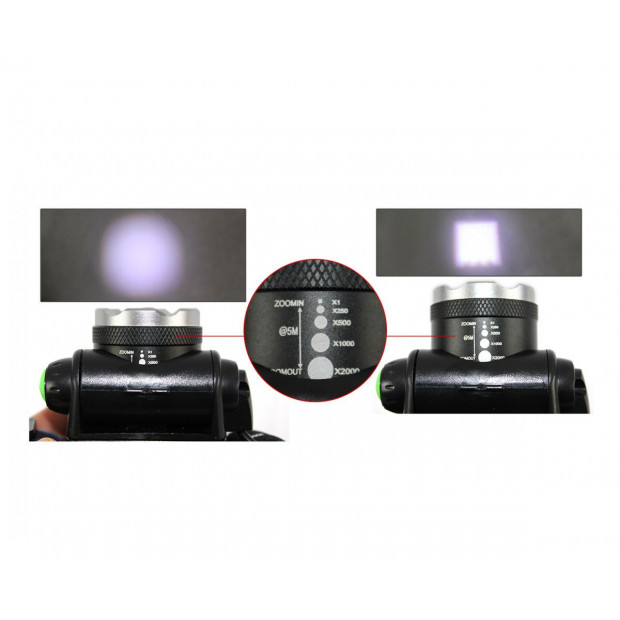 Raylight 2x Headlight Led Torch Cree Xm-l T6 Zoomable Headlamp Image 4