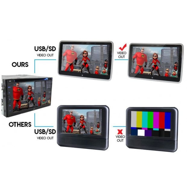 2x 10.1In Tft Touch Screen Active Headrest Car Dvd Player Full Hd Image 6