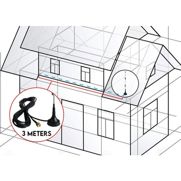Wifi Digital Wireless Signal Booster Amplifier Antenna SMA Male Image 7